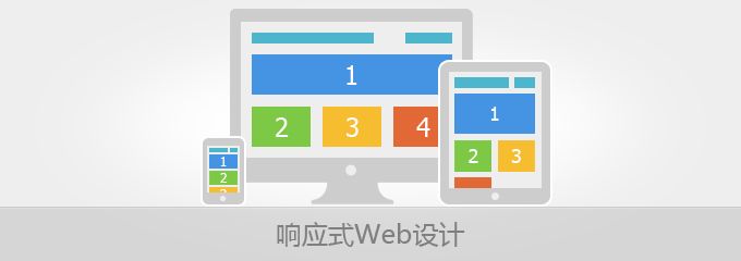 珠海企業響應式建站